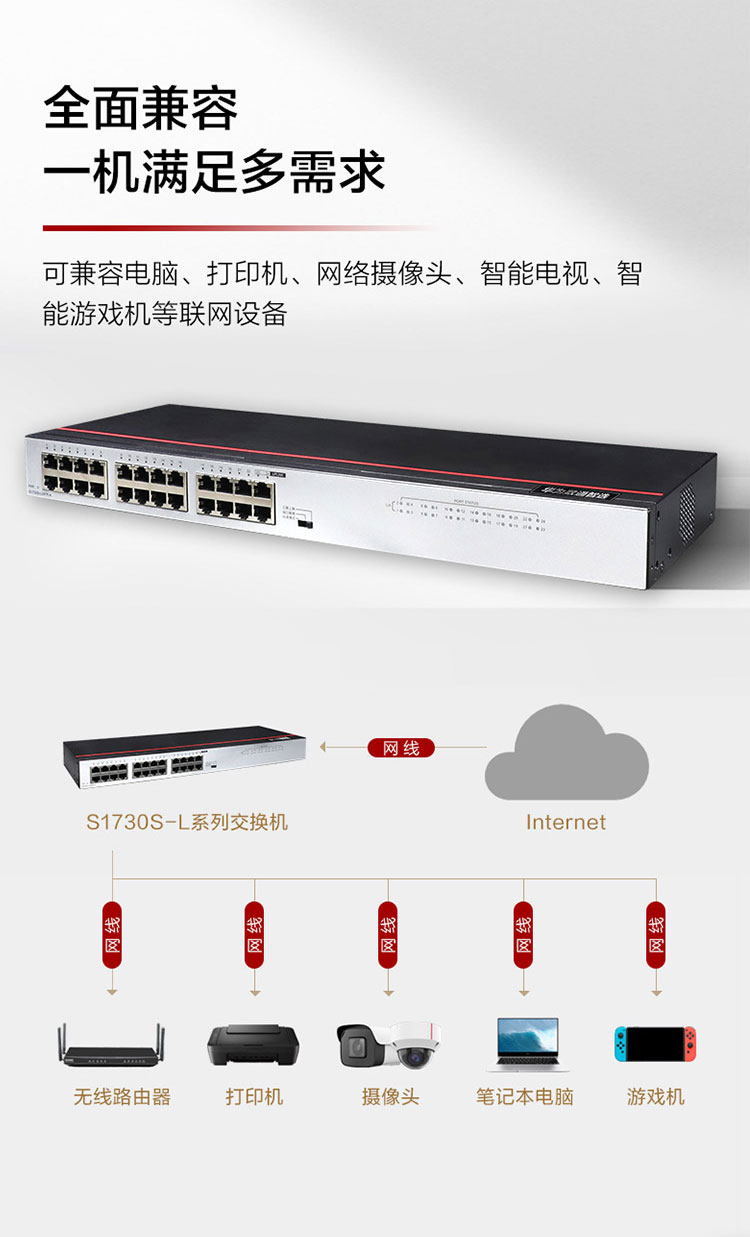 華為機架款交換機