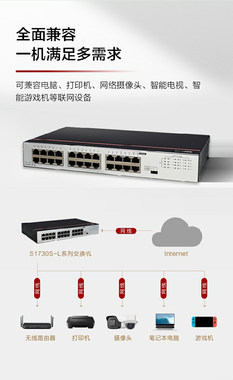 華為企業(yè)級(jí)交換機(jī)-誠(chéng)正恒經(jīng)銷(xiāo)代理