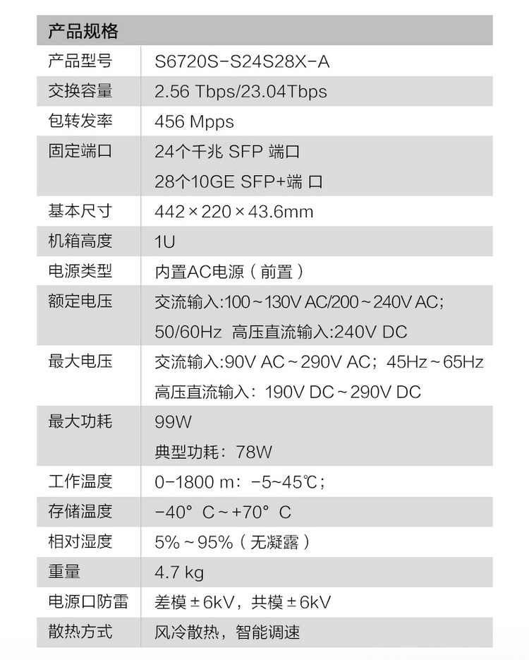 華為企業(yè)交換機(jī)