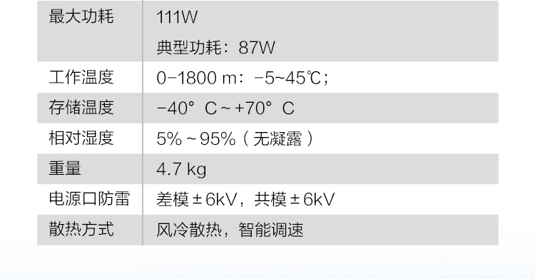 華為核心層交換機