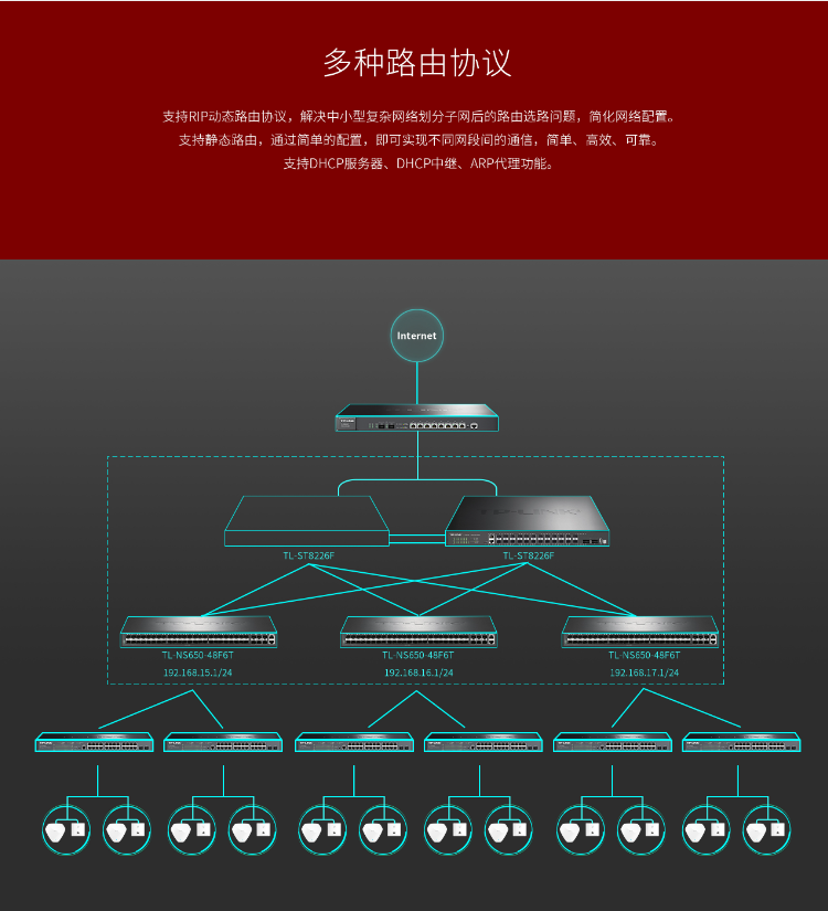 TP-LINK萬兆上聯(lián)三層網(wǎng)管交換機