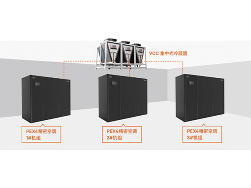 維諦Liebert PEX4全變頻精密空調(diào)