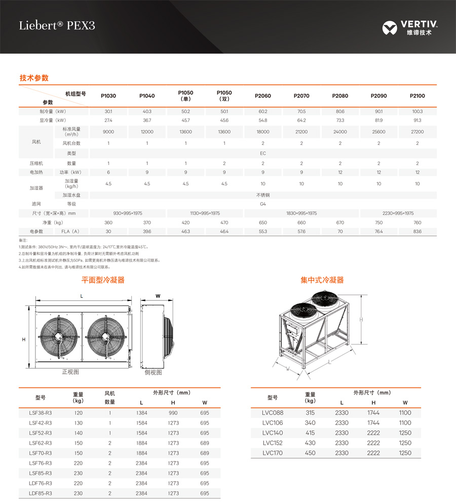 維諦Liebert PEX3 R410A風(fēng)冷節(jié)能精密空調(diào)