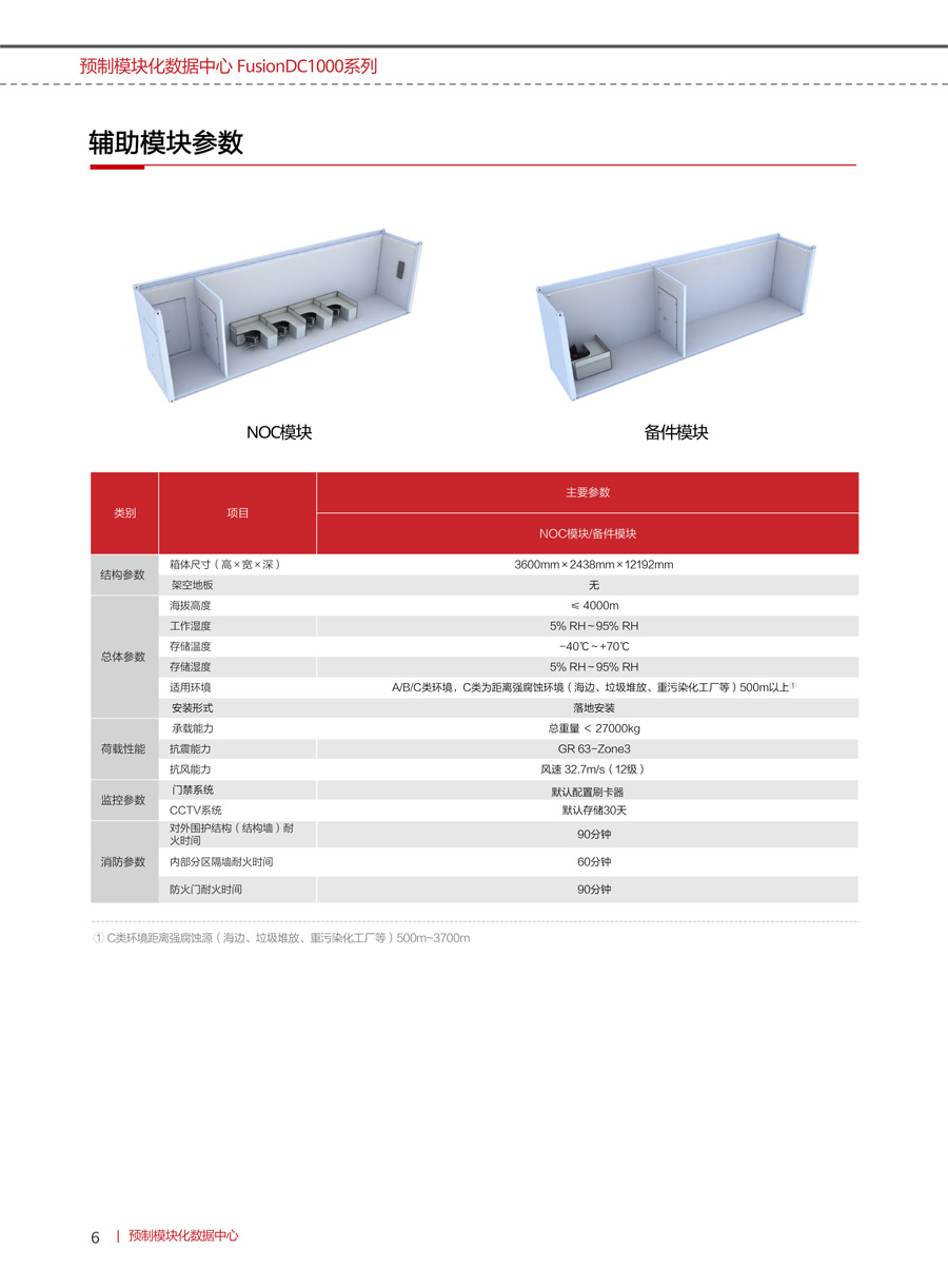 華為FusionDC1000B預(yù)制模塊化數(shù)據(jù)中心(中小型)