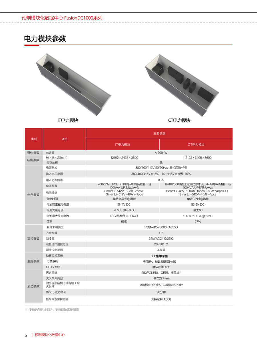 華為FusionDC1000B預(yù)制模塊化數(shù)據(jù)中心(中小型)