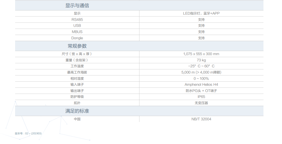 華為智能光伏控制器 SUN2000-60KTL-M0