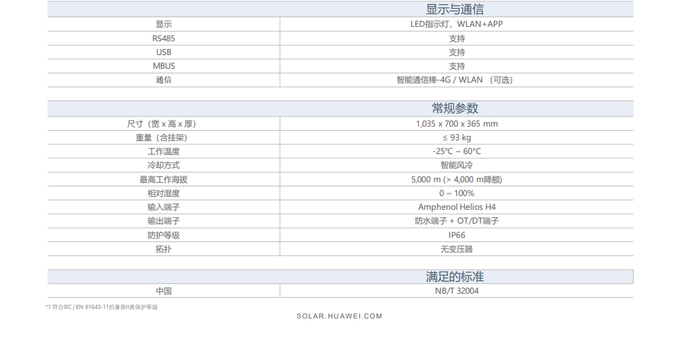 華為智能光伏控制器 SUN2000-100KTL-M2