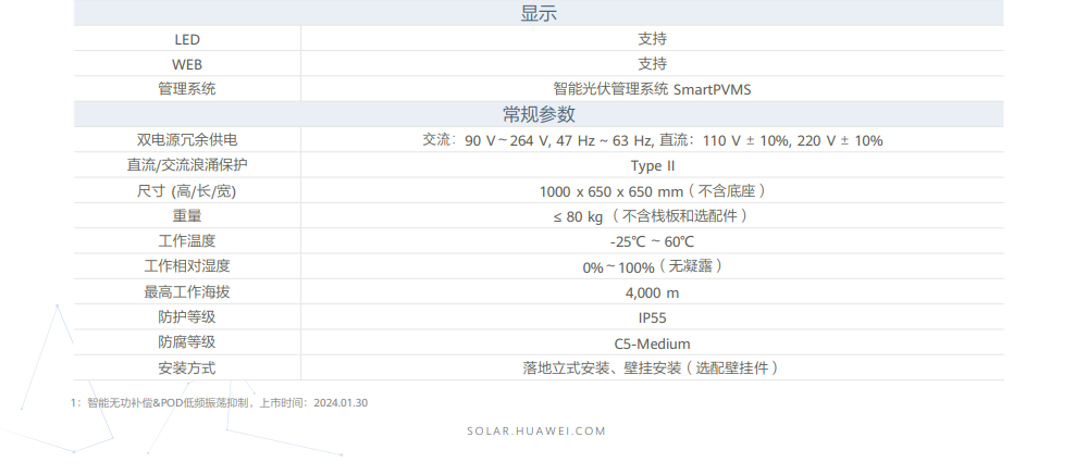 華為智能電站控制器 SPPC2000