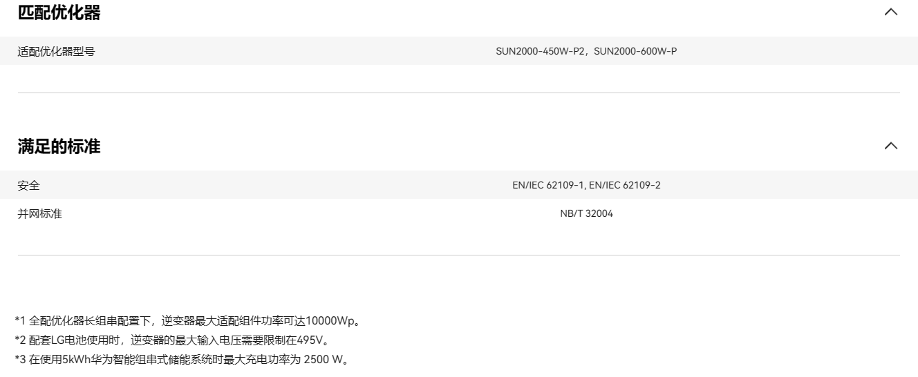 華為智能電站控制器 SUN2000-4KTL-L1